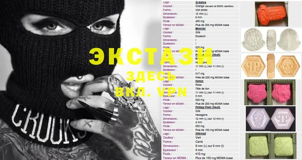 ешки Горно-Алтайск